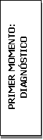 Cuadro de texto: PRIMER MOMENTO:
DIAGN�STICO